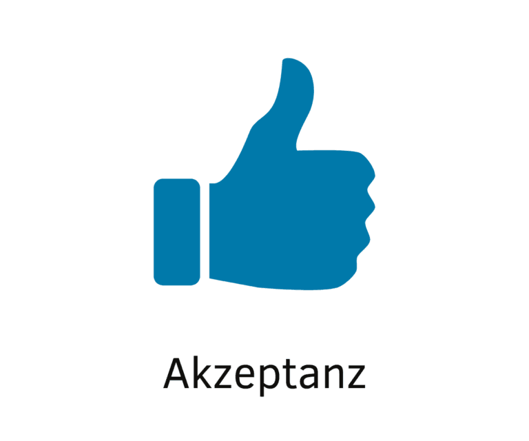 Akzeptanz