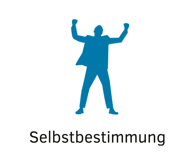 Selbstbestimmung
