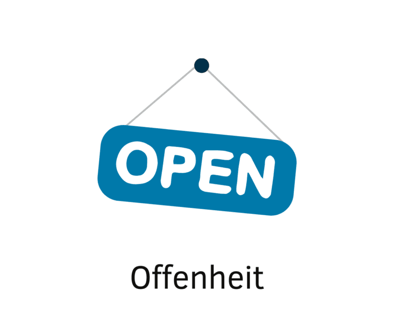 Offenheit